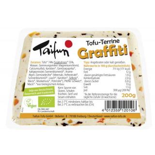 Tofuterrine Graffiti